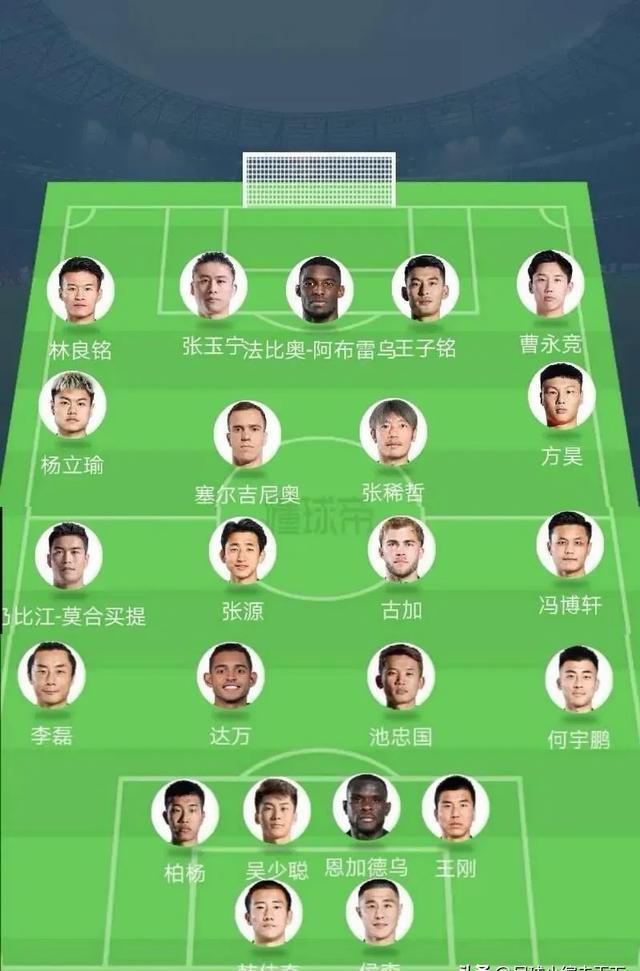 包含国安大胜，球队整体表现出色，加强了排名的词条  第1张